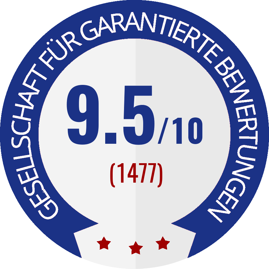 Meinung Europe Incontinence